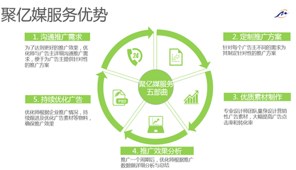 美柚TGI領(lǐng)跑80/90后市場 “她經(jīng)濟”下的精準(zhǔn)洞察與消費新勢力